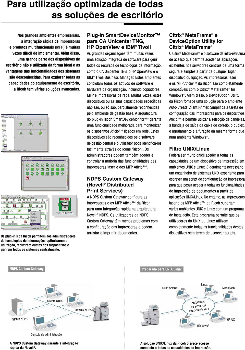 Para explorar todas as capacidades do equipamento de escritório, a Ricoh tem várias soluções avançadas.