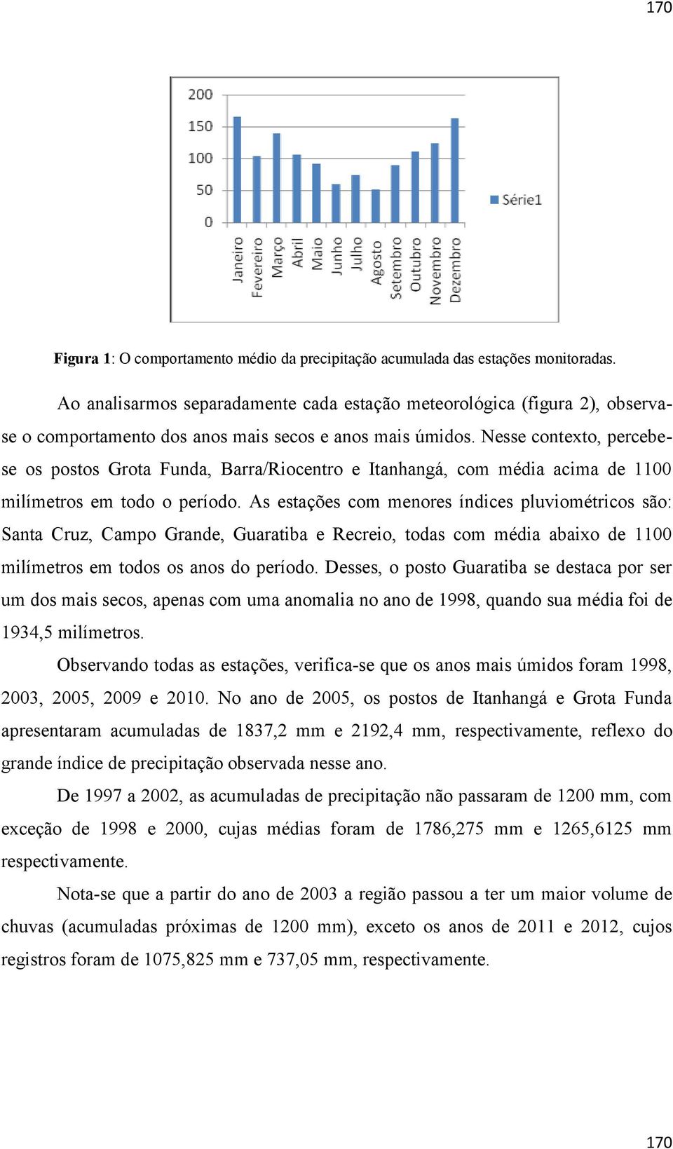 Nesse contexto, percebese os postos Grota Funda, Barra/Riocentro e Itanhangá, com média acima de 1100 milímetros em todo o período.