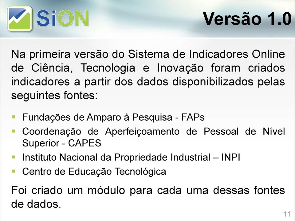 indicadores a partir dos dados disponibilizados pelas seguintes fontes: Fundações de Amparo à Pesquisa -