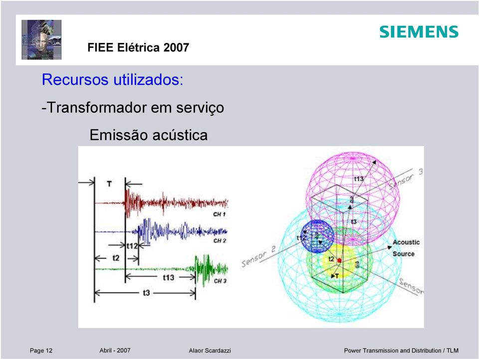 serviço Emissão acústica