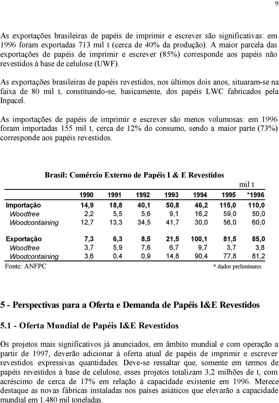 As exportações brasileiras de papéis revestidos, nos últimos dois anos, situaram-se na faixa de 80 mil t, constituindo-se, basicamente, dos papéis LWC fabricados pela Inpacel.
