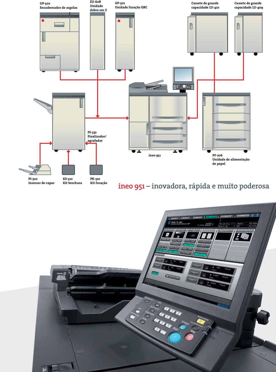 Finalizador/ agrafador ineo 951 PF-706 Unidade de alimentação de papel PI-502