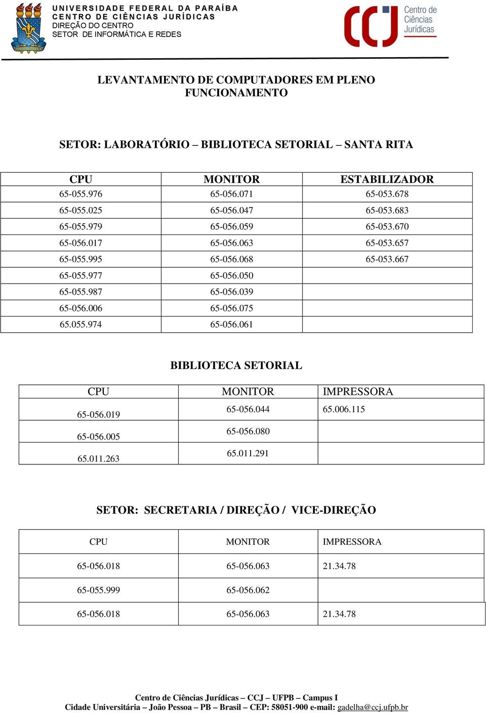 061 BIBLIOTECA SETORIAL CPU MONITOR IMPRESSORA 65056.019 65056.005 65.011.263 65056.044 65.006.115 65056.080 65.011.291 SETOR: SECRETARIA / DIREÇÃO / VICEDIREÇÃO CPU MONITOR IMPRESSORA 65056.