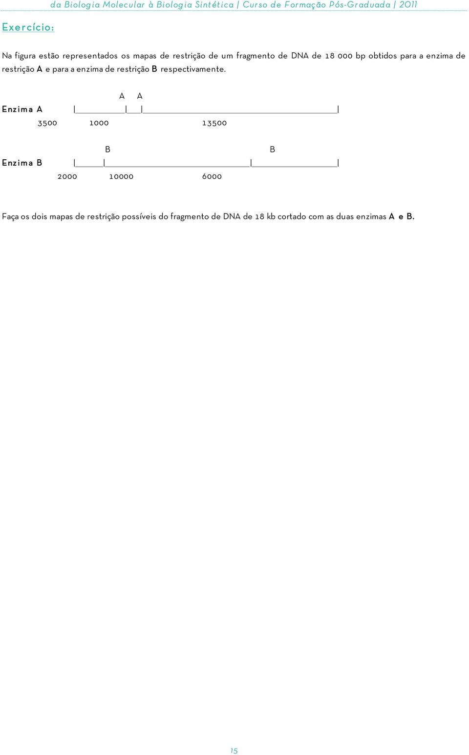 restrição A e para a enzima de restrição B respectivamente.