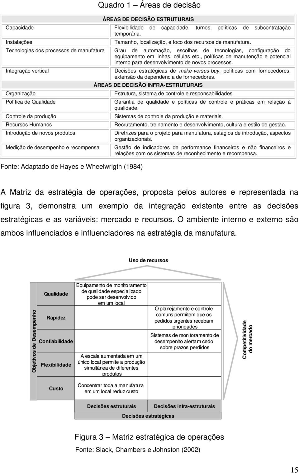 Tecnologias dos processos de manufatura Grau de automação, escolhas de tecnologias, configuração do equipamento em linhas, células etc.