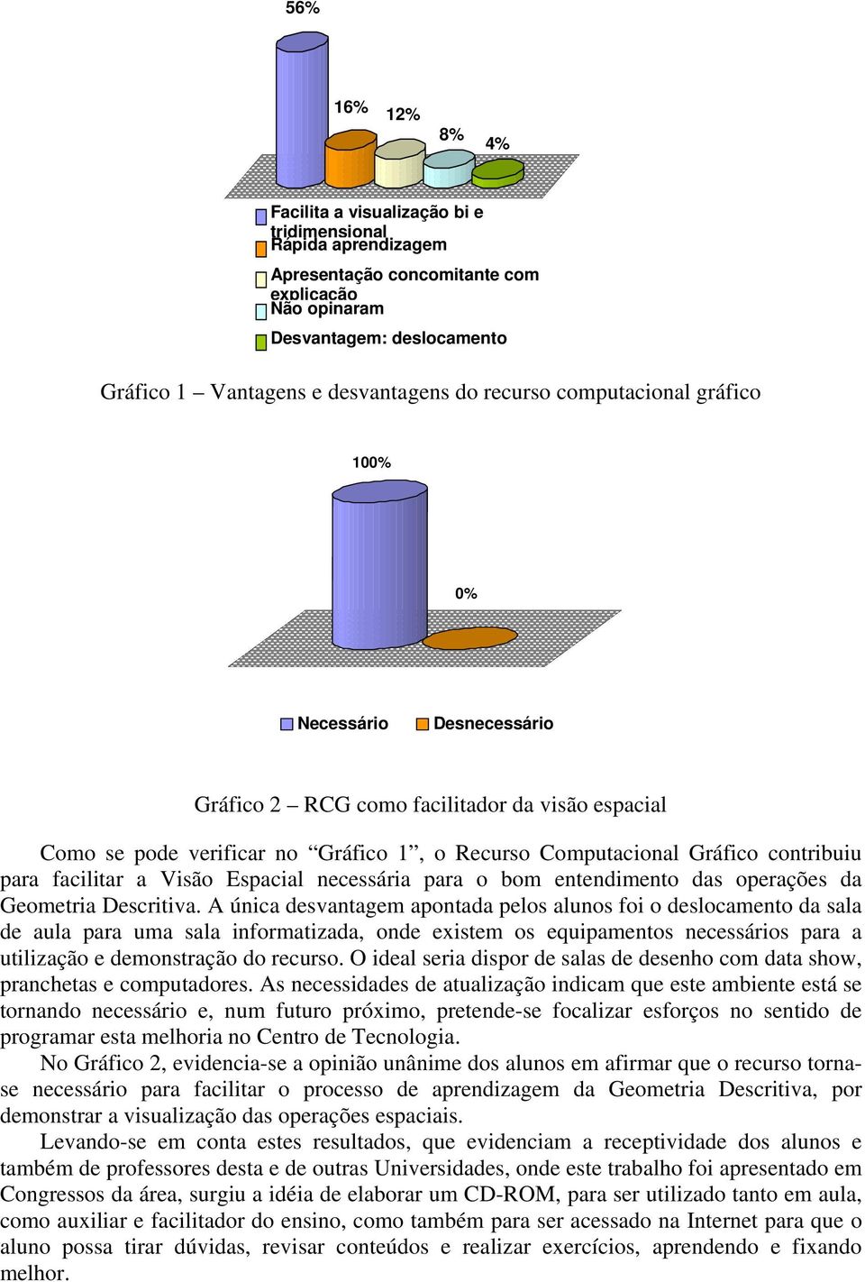 facilitar a Visão Espacial necessária para o bom entendimento das operações da Geometria Descritiva.