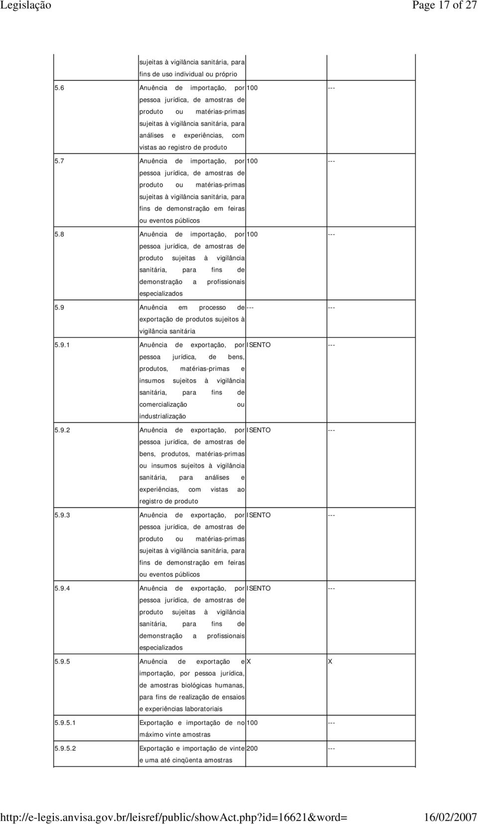 7 Anuência de importação, por 100 --- pessoa jurídica, de amostras de produto ou matérias-primas sujeitas à vigilância sanitária, para fins de demonstração em feiras ou eventos públicos 5.