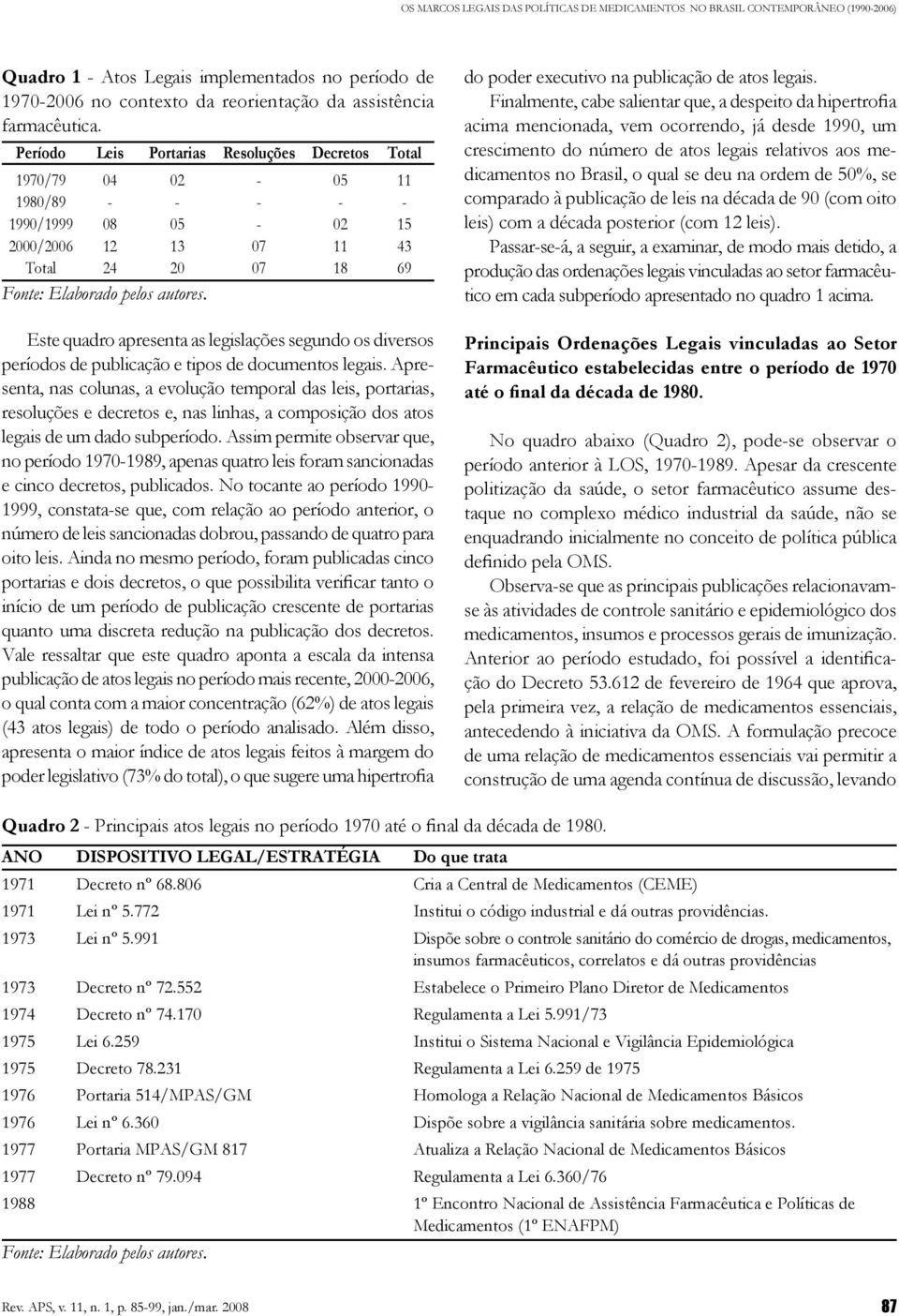 Este quadro apresenta as legislações segundo os diversos períodos de publicação e tipos de documentos legais.