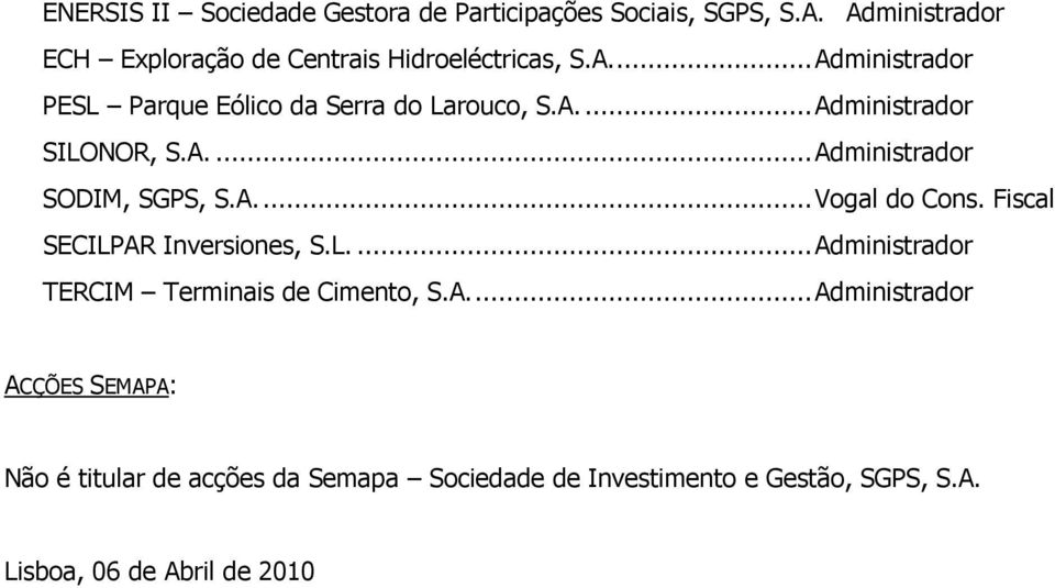 A....Administrador SODIM, SGPS, S.A...Vogal do Cons. Fiscal SECILPAR Inversiones, S.L....Administrador TERCIM Terminais de Cimento, S.