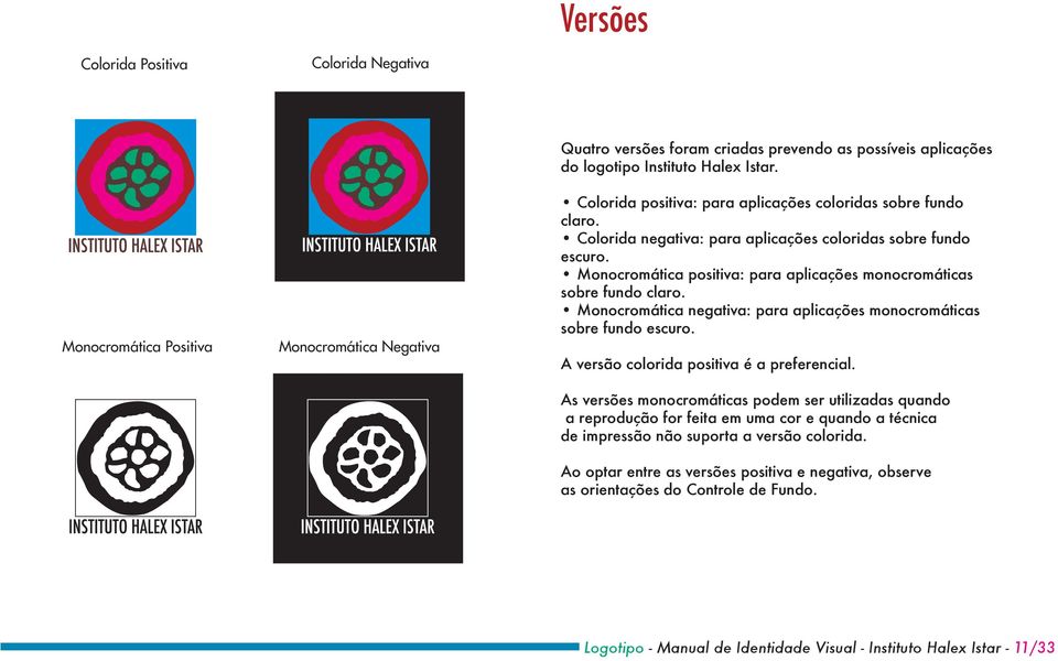 Monocromática positiva: para aplicações monocromáticas sobre fundo claro. Monocromática negativa: para aplicações monocromáticas sobre fundo escuro. A versão colorida positiva é a preferencial.