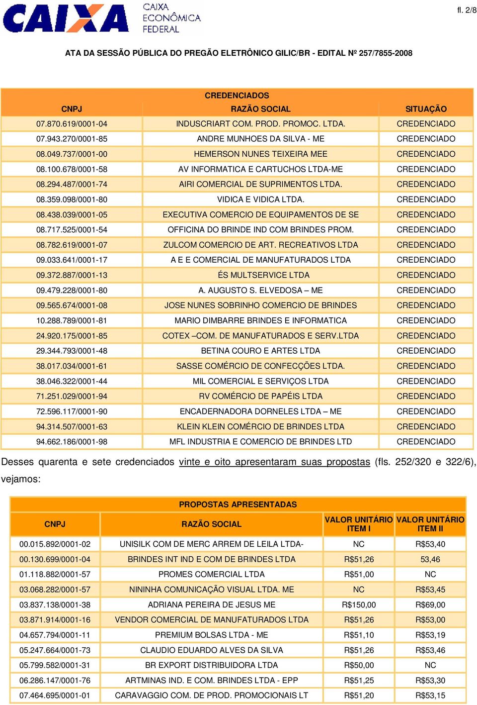 098/0001-80 VIDICA E VIDICA LTDA. CREDENCIADO 08.438.039/0001-05 EXECUTIVA COMERCIO DE EQUIPAMENTOS DE SE CREDENCIADO 08.717.525/0001-54 OFFICINA DO BRINDE IND COM BRINDES PROM. CREDENCIADO 08.782.