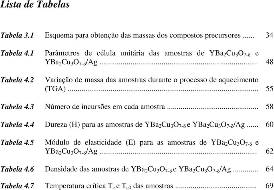 .. 55 Tabela 4.3 Número de incursões em cada amostra... 58 Tabela 4.4 Dureza (H) para as amostras de YBa 2 Cu 3 O 7-δ e YBa 2 Cu 3 O 7-δ /Ag... 60 Tabela 4.