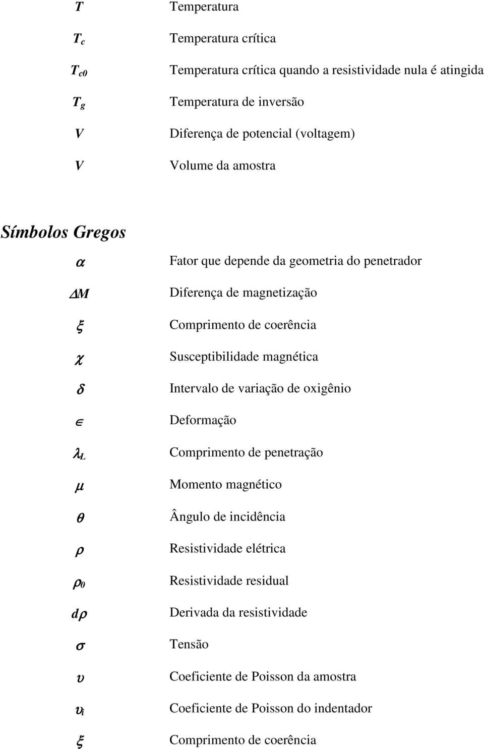 Susceptibilidade magnética Intervalo de variação de oxigênio Deformação Comprimento de penetração µ Momento magnético θ ρ ρ 0 dρ σ υ υ i ξ Ângulo de incidência