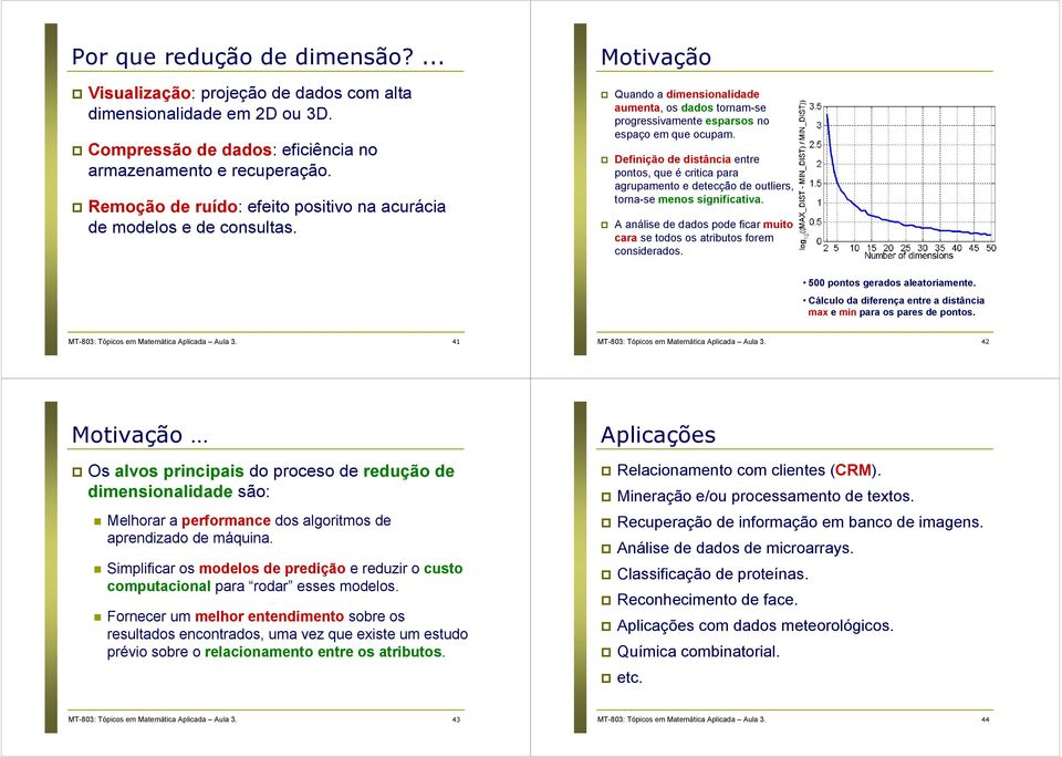 consultas Motivação Quando a dimensionalidade aumenta, os dados tornam-se progressivamente esparsos no espaço em que ocupam Definição de distância entre pontos, que é critica para agrupamento e