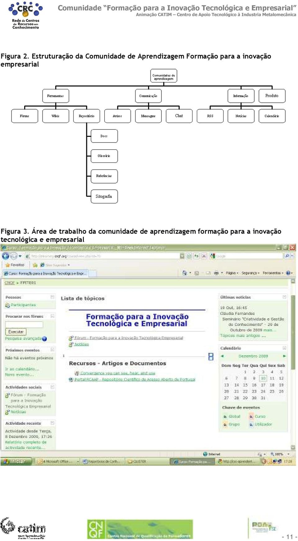 Formação para a inovação empresarial Figura 3.