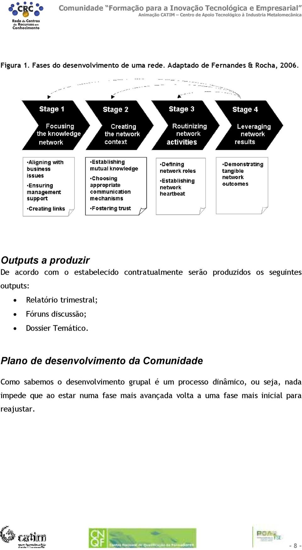 trimestral; Fóruns discussão; Dossier Temático.