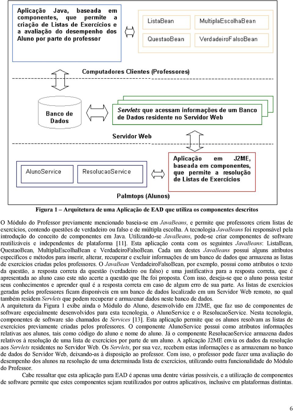 Utilizando-se JavaBeans, pode-se criar componentes de software reutilizáveis e independentes de plataforma [11].