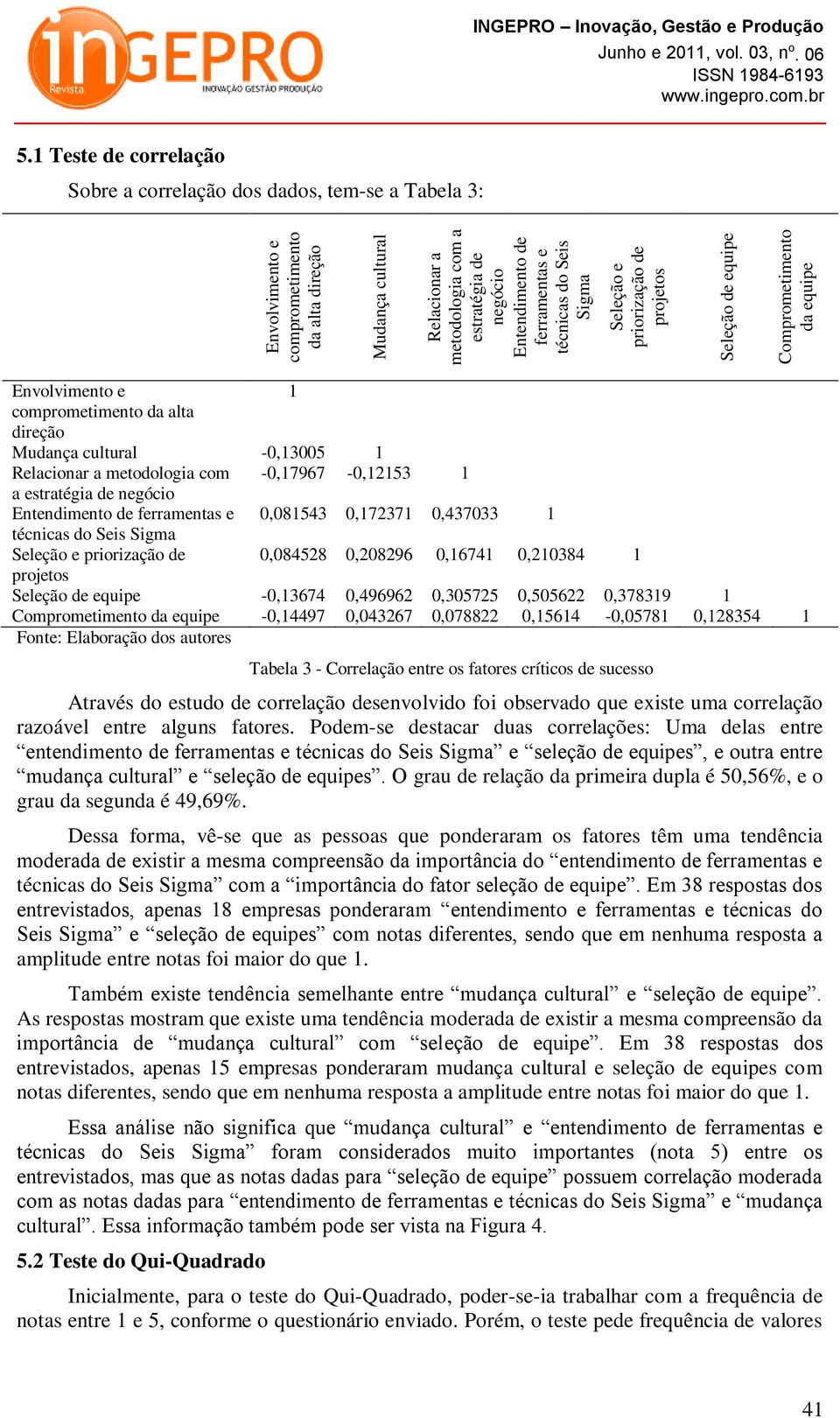 -0,13005 1 Relacionar a metodologia com -0,17967-0,12153 1 a estratégia de negócio Entendimento de ferramentas e 0,081543 0,172371 0,437033 1 técnicas do Seis Sigma Seleção e priorização de 0,084528