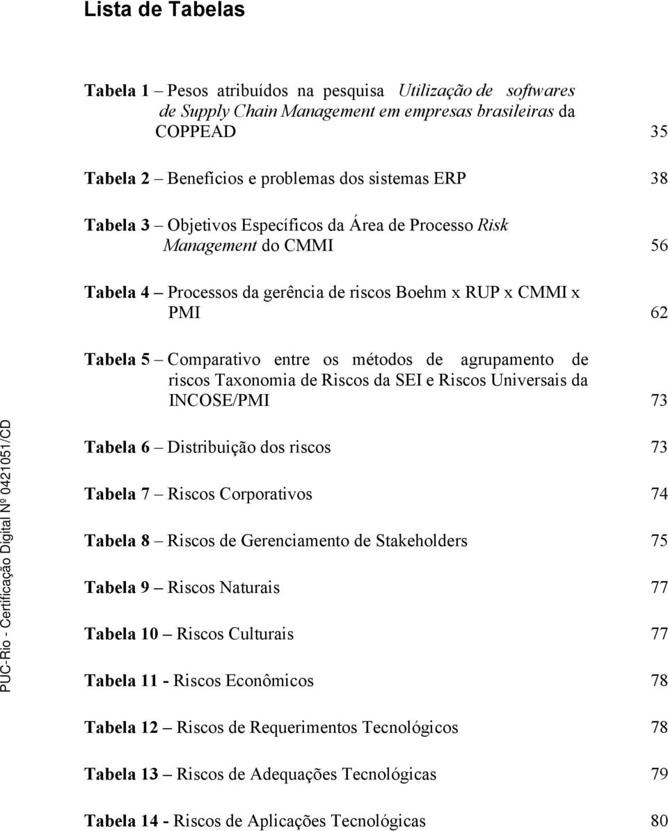 de riscos Taxonomia de Riscos da SEI e Riscos Universais da INCOSE/PMI 73 Tabela 6 Distribuição dos riscos 73 Tabela 7 Riscos Corporativos 74 Tabela 8 Riscos de Gerenciamento de Stakeholders 75