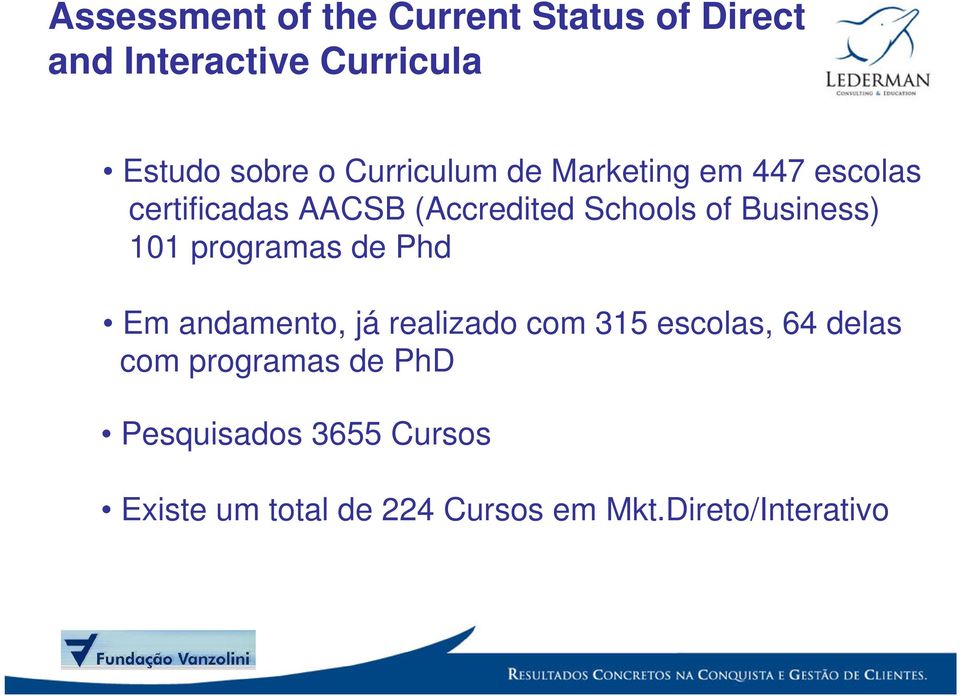 Business) 101 programas de Phd Em andamento, já realizado com 315 escolas, 64 delas