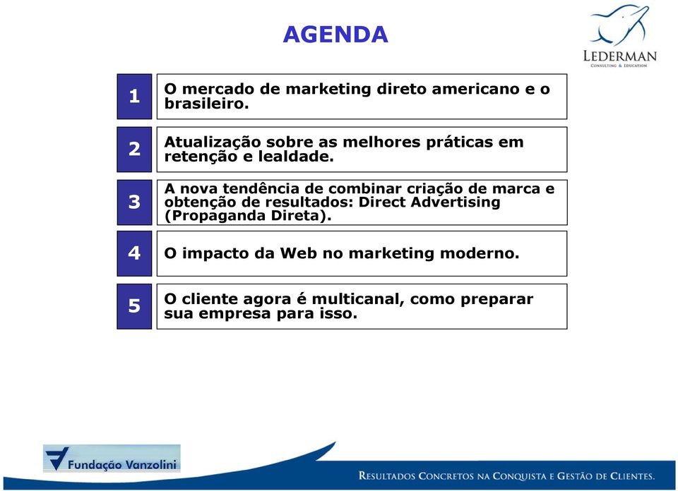 A nova tendência de combinar criação de marca e obtenção de resultados: Direct