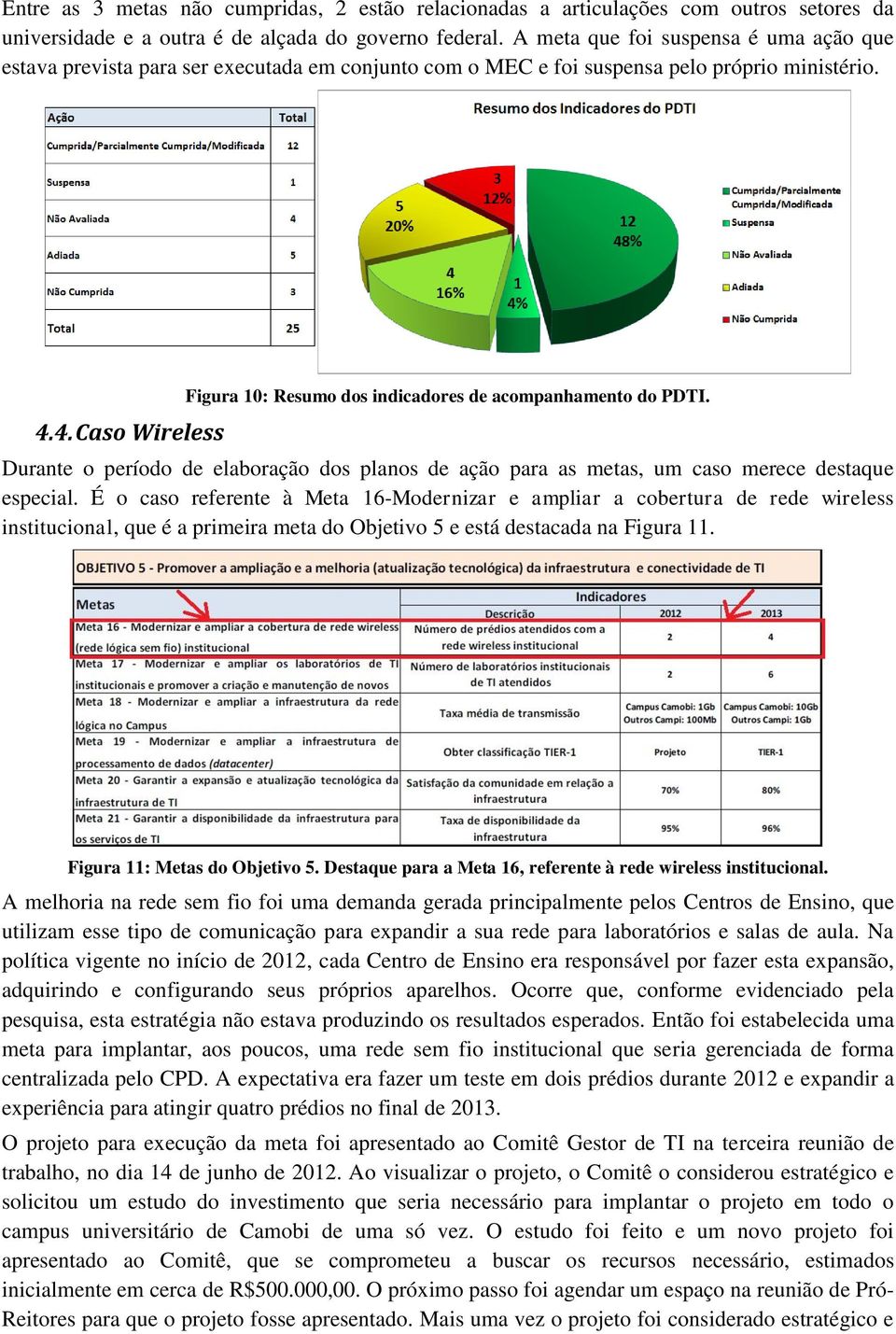 4. Caso Wireless Figura 10: Resumo dos indicadores de acompanhamento do PDTI. Durante o período de elaboração dos planos de ação para as metas, um caso merece destaque especial.