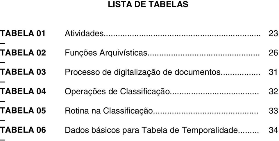 .. 26 Processo de digitalização de documentos.