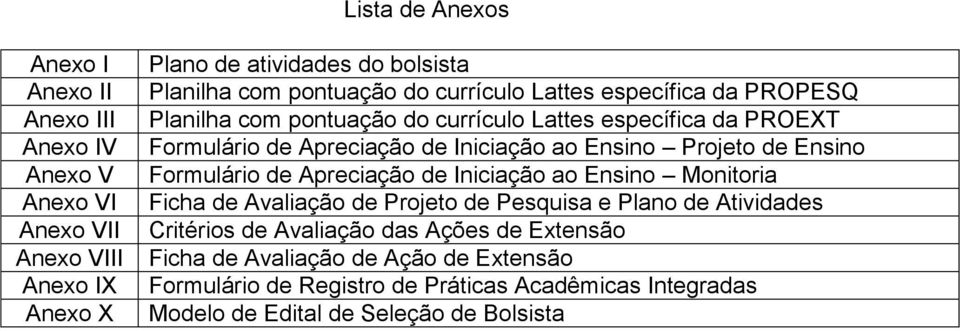 Ensino Projeto de Ensino Formulário de Apreciação de Iniciação ao Ensino Monitoria Ficha de Avaliação de Projeto de Pesquisa e Plano de Atividades Critérios