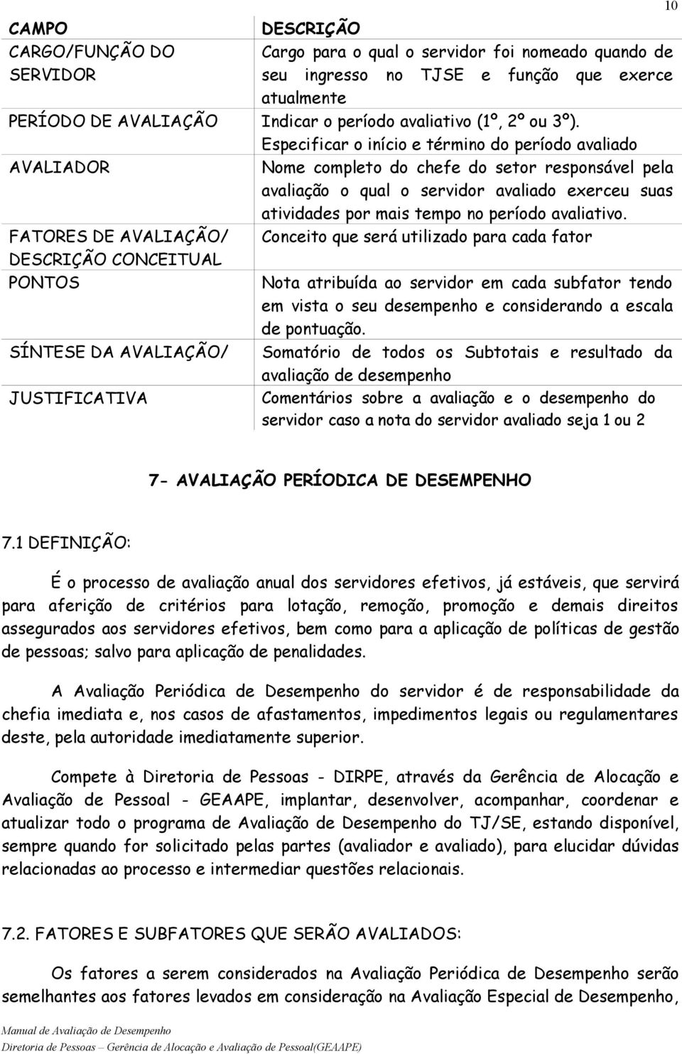 Especificar o início e término do período avaliado AVALIADOR Nome completo do chefe do setor responsável pela avaliação o qual o servidor avaliado exerceu suas atividades por mais tempo no período