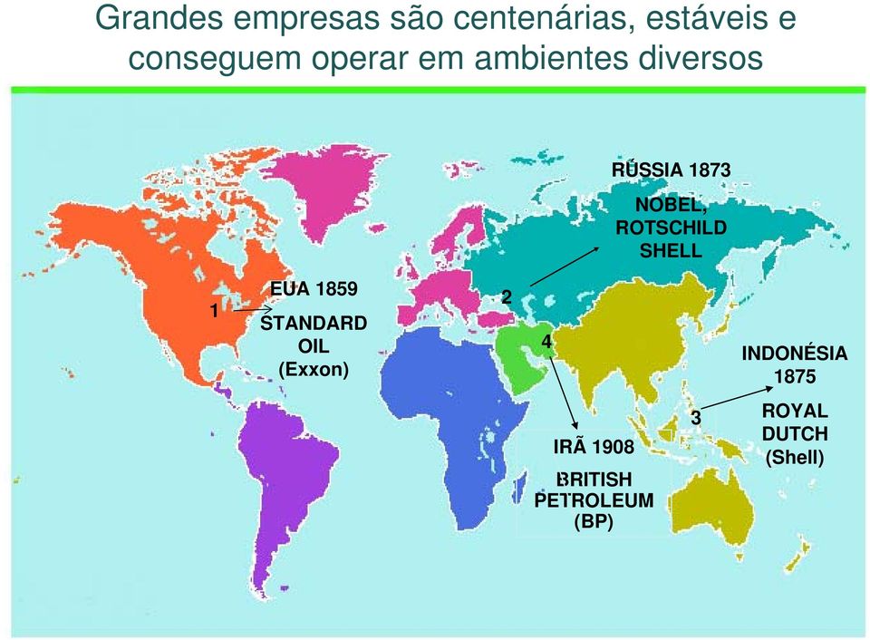 SHELL 1 EUA 1859 STANDARD OIL (Exxon) 2 4 INDONÉSIA 1875