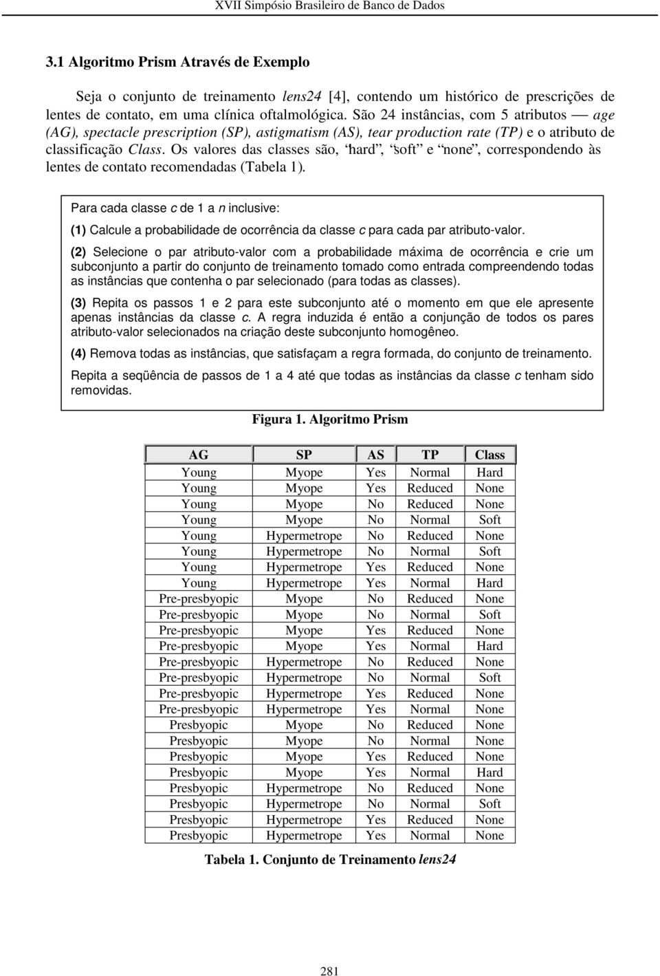 Os valores das classes são, hard, soft e none, correspondendo às lentes de contato recomendadas (Tabela 1).