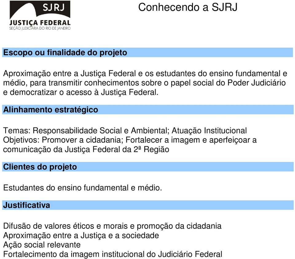 Temas: Responsabilidade Social e Ambiental; Atuação Institucional Objetivos: Promover a cidadania; Fortalecer a imagem e aperfeiçoar a comunicação da