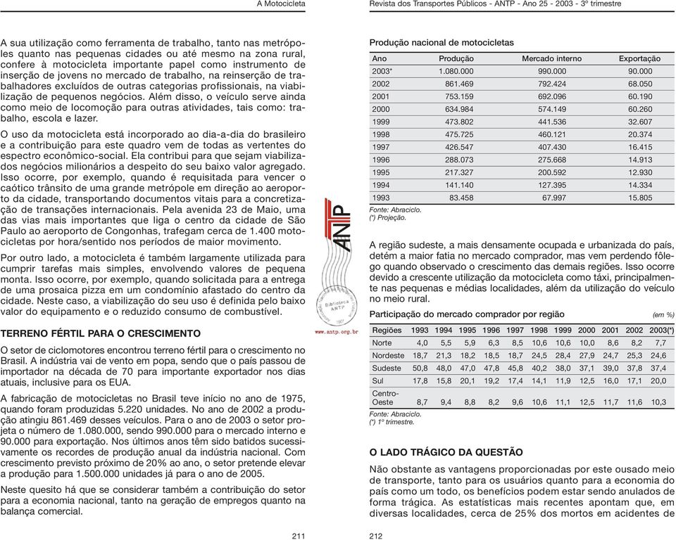 Além disso, o veículo serve ainda como meio de locomoção para outras atividades, tais como: trabalho, escola e lazer.