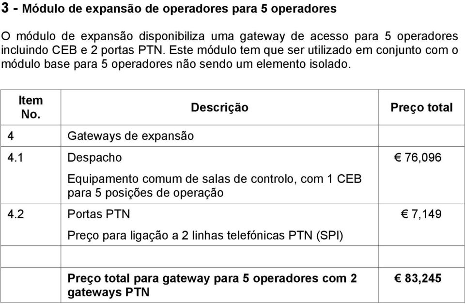 Este módulo tem que ser utilizado em conjunto com o módulo base para 5 operadores não sendo um elemento isolado.