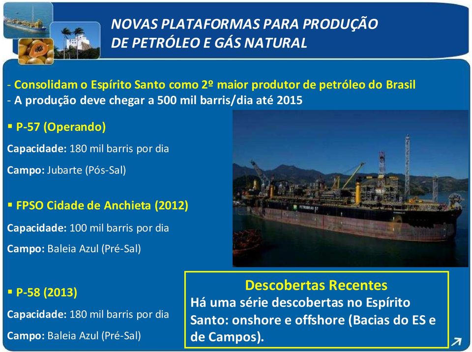 Cidade de Anchieta (2012) Capacidade: 100 mil barris por dia Campo: Baleia Azul (Pré-Sal) P-58 (2013) Capacidade: 180 mil barris por