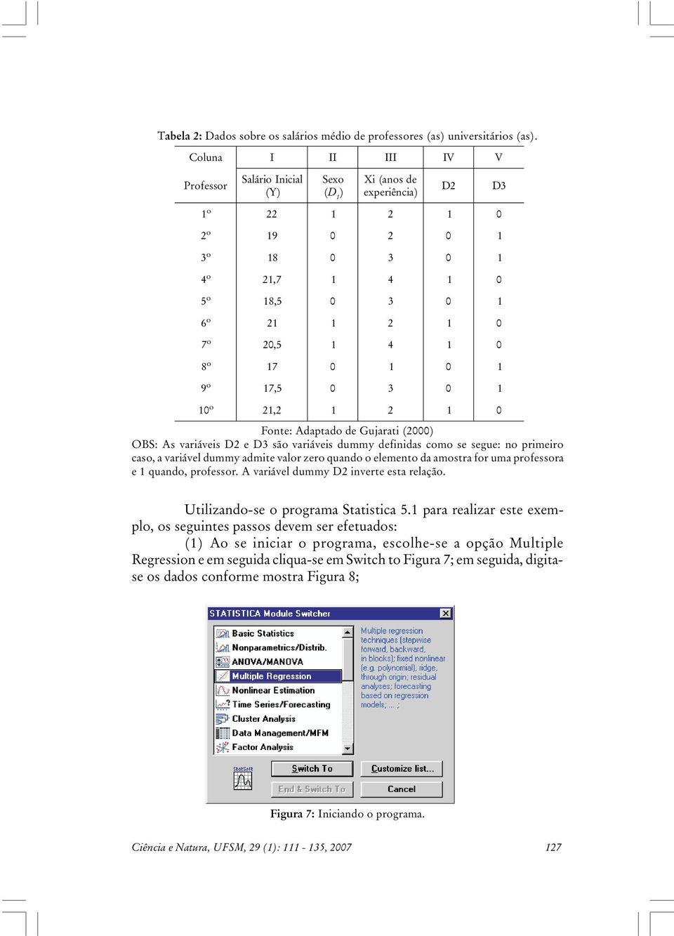 (000) OBS: As varáves D e D são varáves dummy defndas como se segue: no prmero caso, a varável dummy admte valor zero quando o elemento da amostra for uma professora e quando, professor.