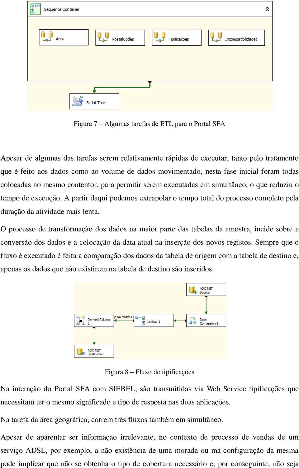 A partir daqui podemos extrapolar o tempo total do processo completo pela duração da atividade mais lenta.