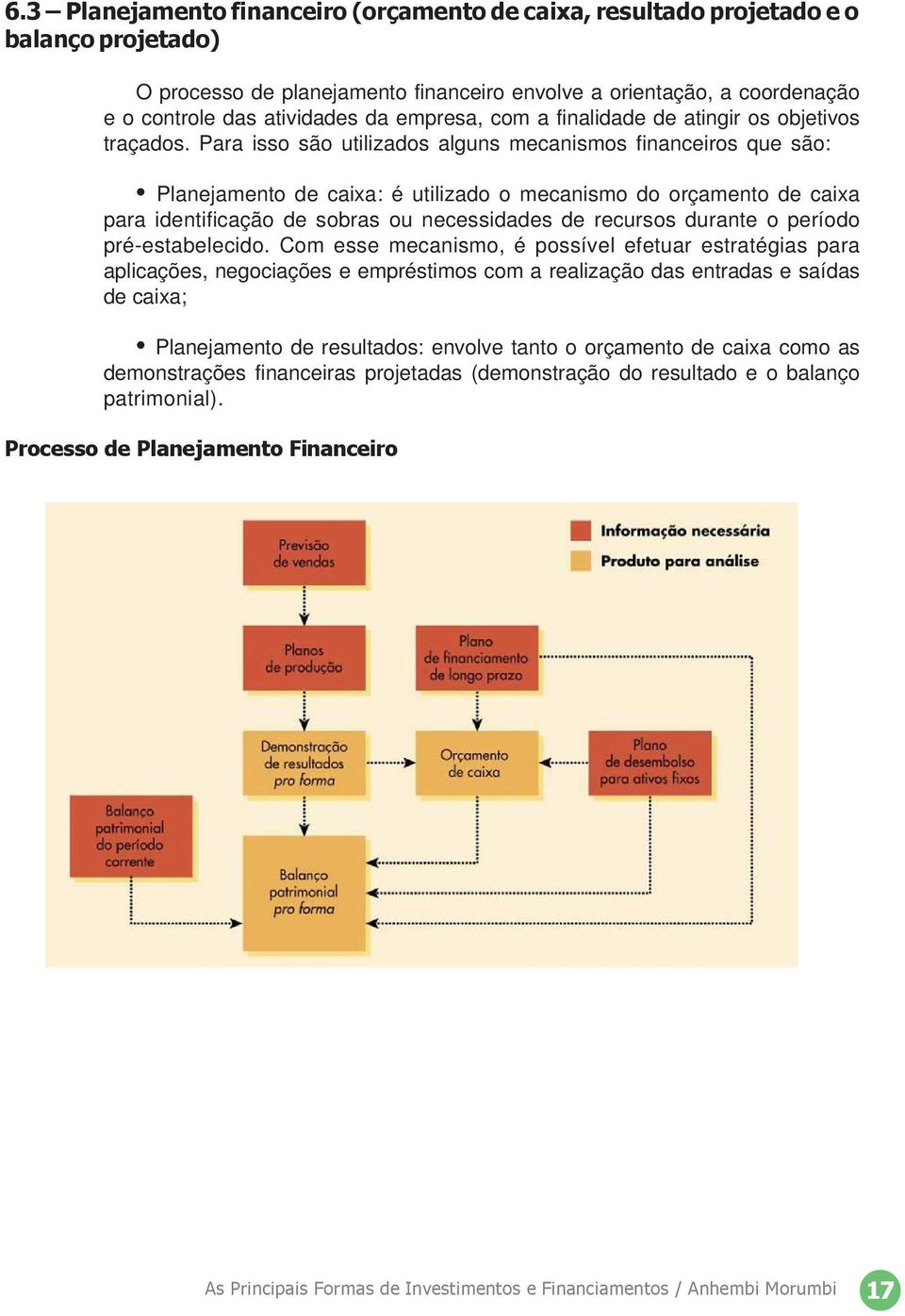 Para isso são utilizados alguns mecanismos financeiros que são: Planejamento de caixa: é utilizado o mecanismo do orçamento de caixa para identificação de sobras ou necessidades de recursos durante o