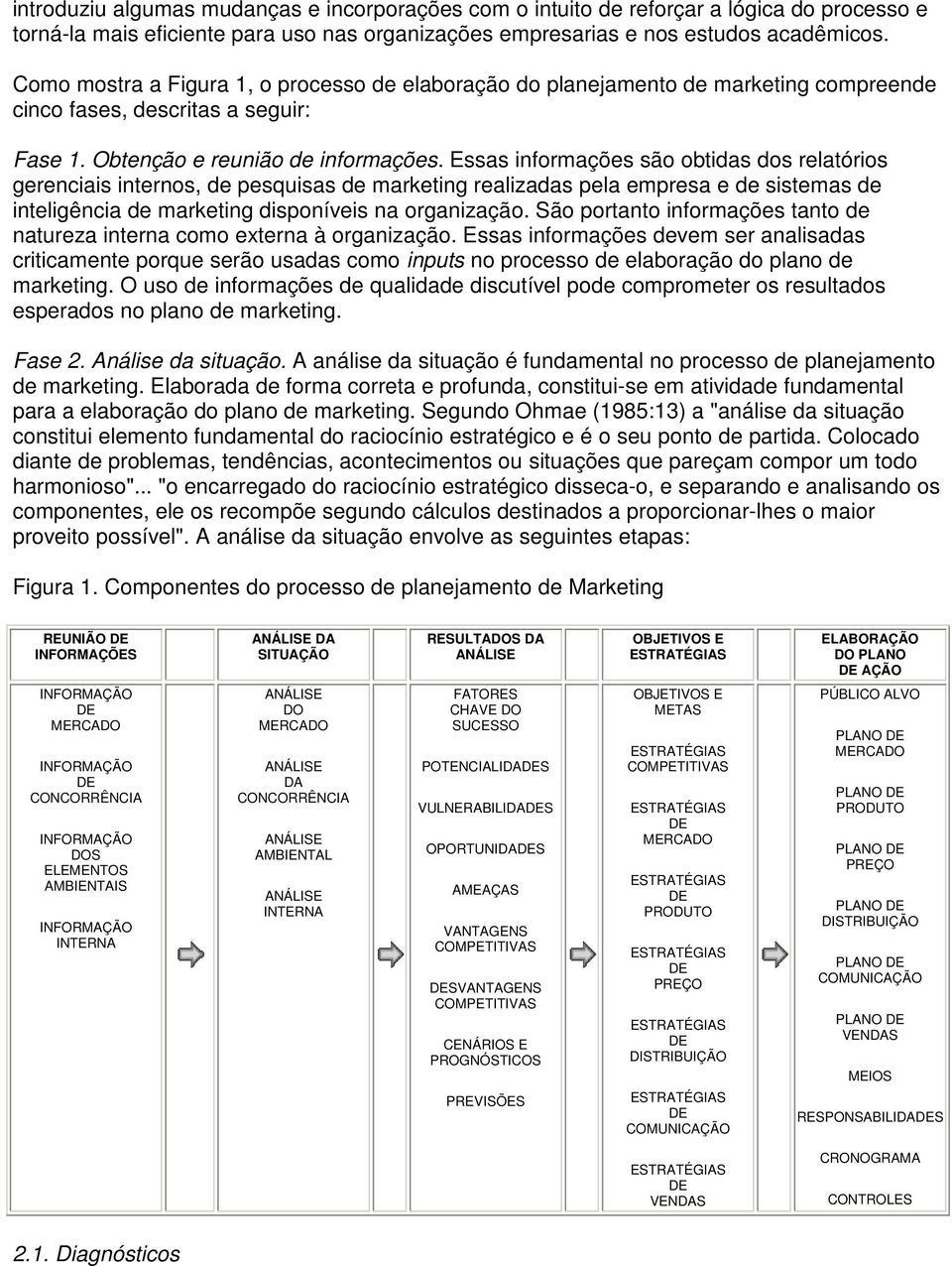 Essas informações são obtidas dos relatórios gerenciais internos, de pesquisas de marketing realizadas pela empresa e de sistemas de inteligência de marketing disponíveis na organização.