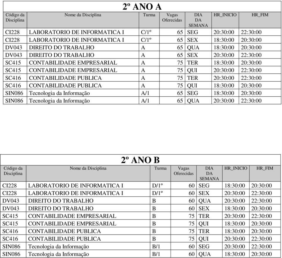 CONTABILIDE PUBLICA A 75 TER 20:30:00 22:30:00 SC416 CONTABILIDE PUBLICA A 75 QUI 18:30:00 20:30:00 SIN086 Tecnologia da Informação A/1 65 SEG 18:30:00 20:30:00 SIN086 Tecnologia da Informação A/1 65