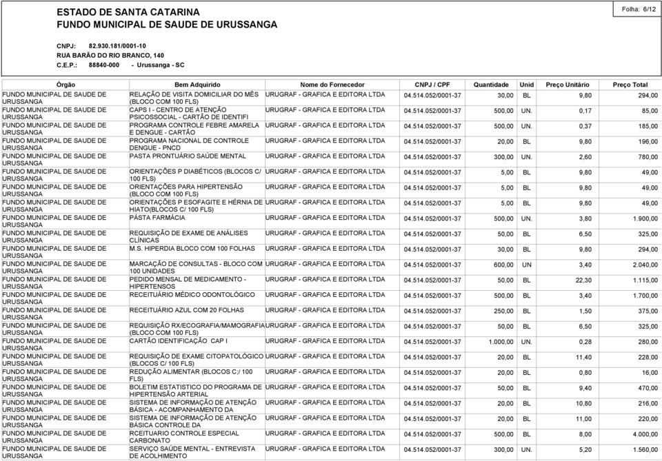 0,37 185,00 E DENGUE - CARTÃO PROGRAMA NACIONAL DE CONTROLE URUGRAF - GRAFICA E EDITORA 04.514.