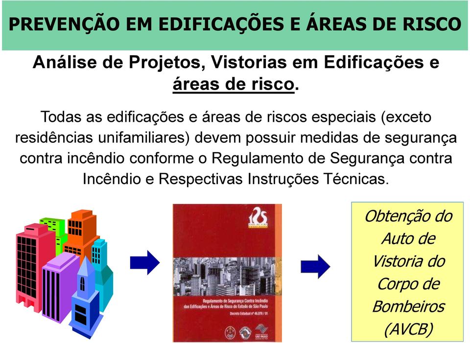 Todas as edificações e áreas de riscos especiais (exceto residências unifamiliares) devem