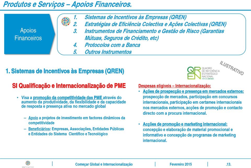 Sistemas de Incentivos às Empresas (QREN) SI Qualificação e Internacionalização de PME Visa a promoção da competitividade das PME através do aumento da produtividade, da flexibilidade e da capacidade