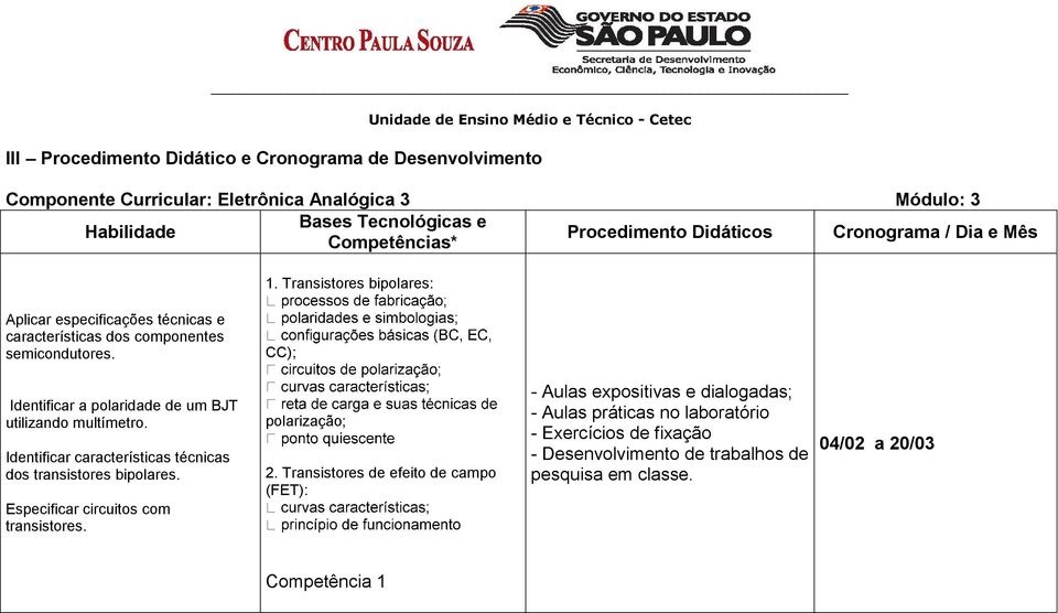 Identificar a polaridade de um BJT utilizando multímetro. Identificar características técnicas dos transistores bipolares. Especificar circuitos com transistores.