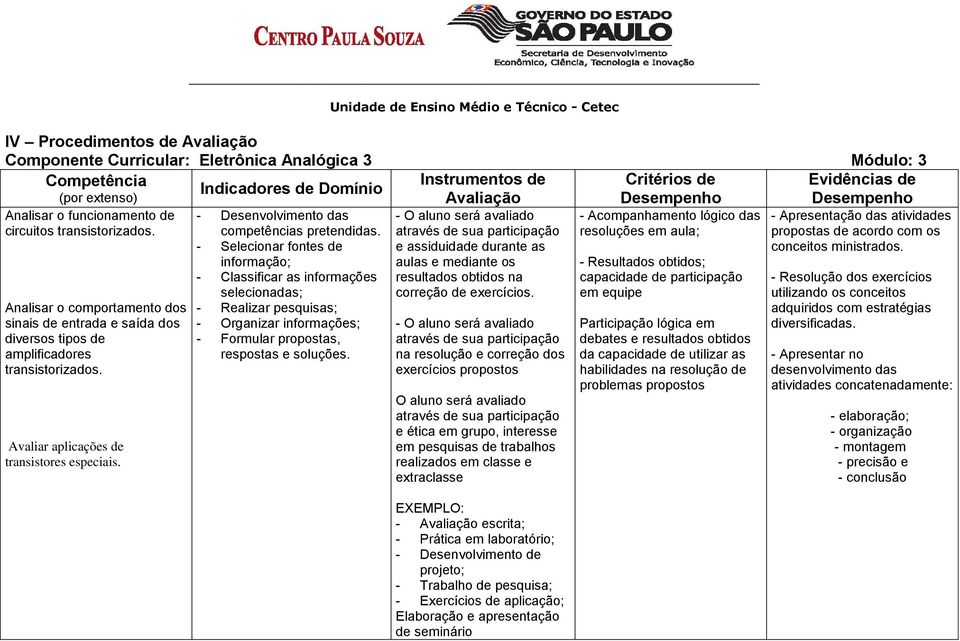 Avaliar aplicações de transistores especiais. - Desenvolvimento das competências pretendidas.