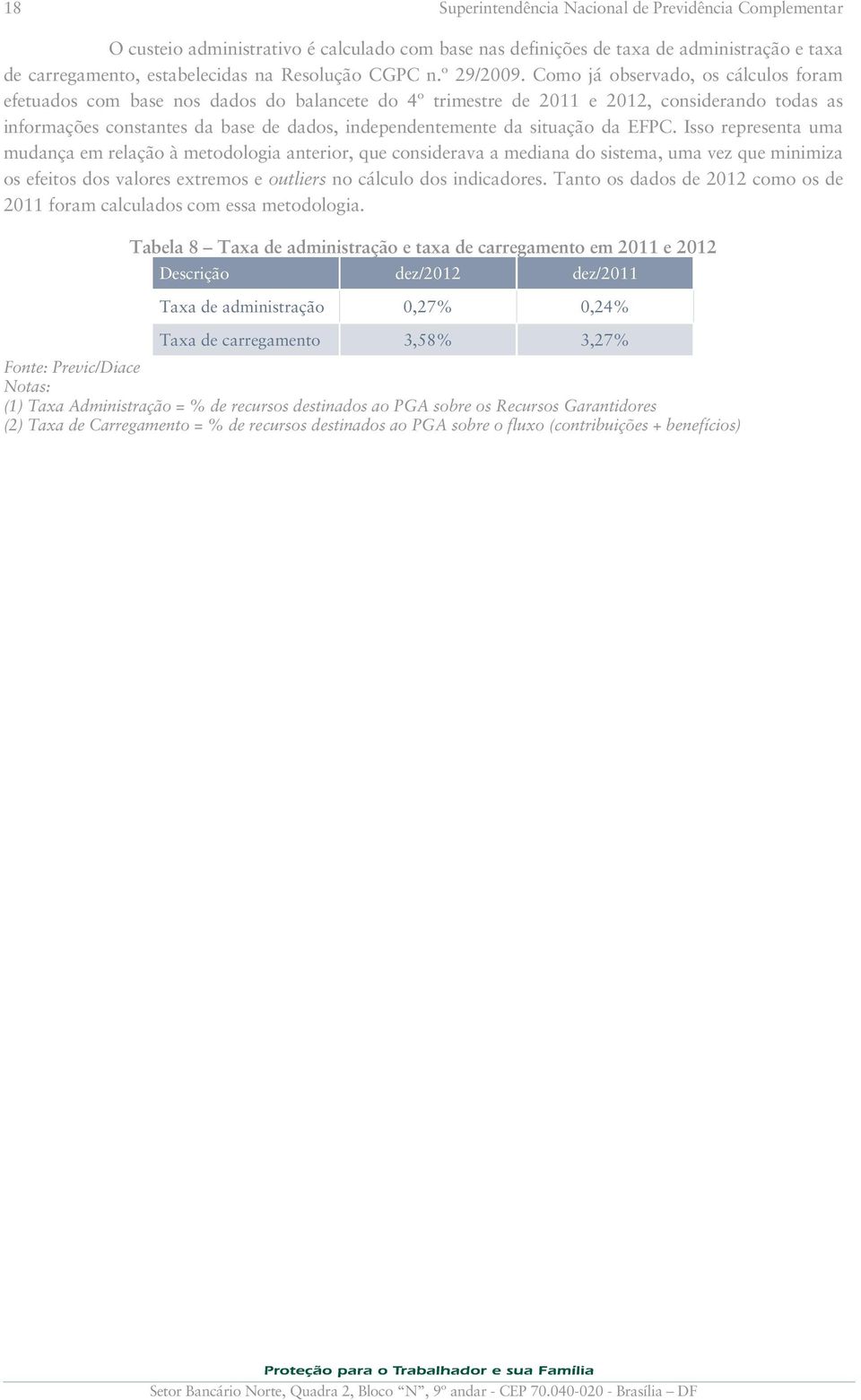 Como já observado, os cálculos foram efetuados com base nos dados do balancete do 4º trimestre de 2011 e 2012, considerando todas as informações constantes da base de dados, independentemente da