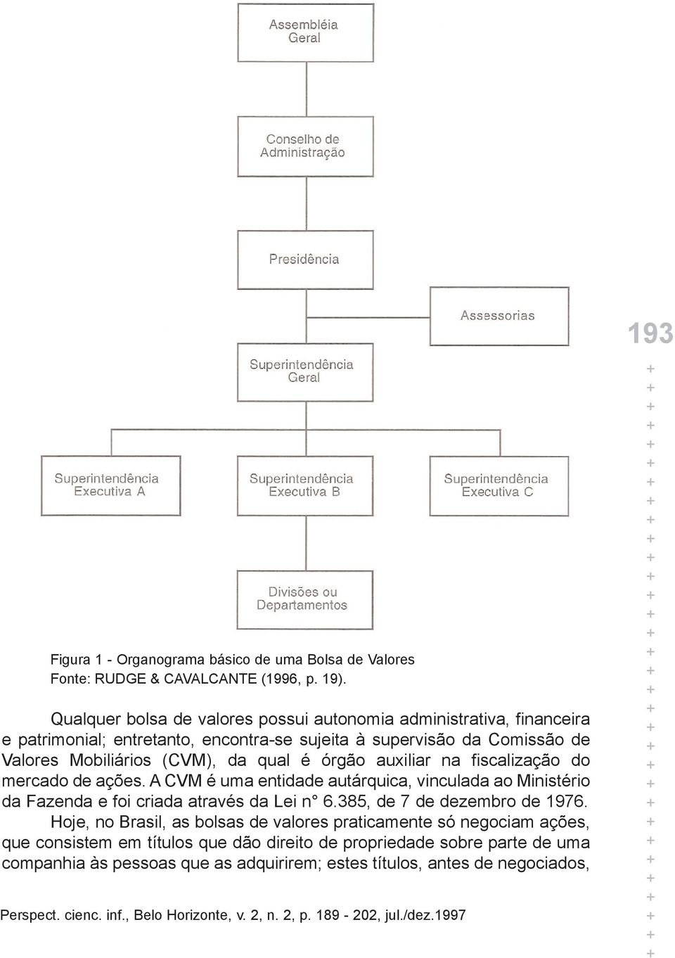 (CVM), da qual é órgão auxiliar na fiscalização do mercado de ações. A CVM é uma entidade autárquica, vinculada ao Ministério da Fazenda e foi criada através da Lei n 6.