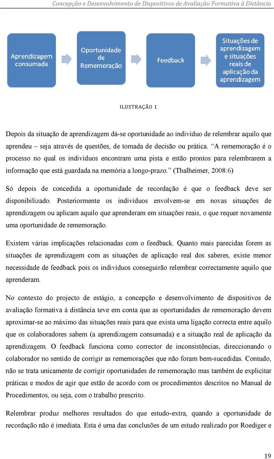 (Thalheimer, 2008:6) Só depois de concedida a oportunidade de recordação é que o feedback deve ser disponibilizado.