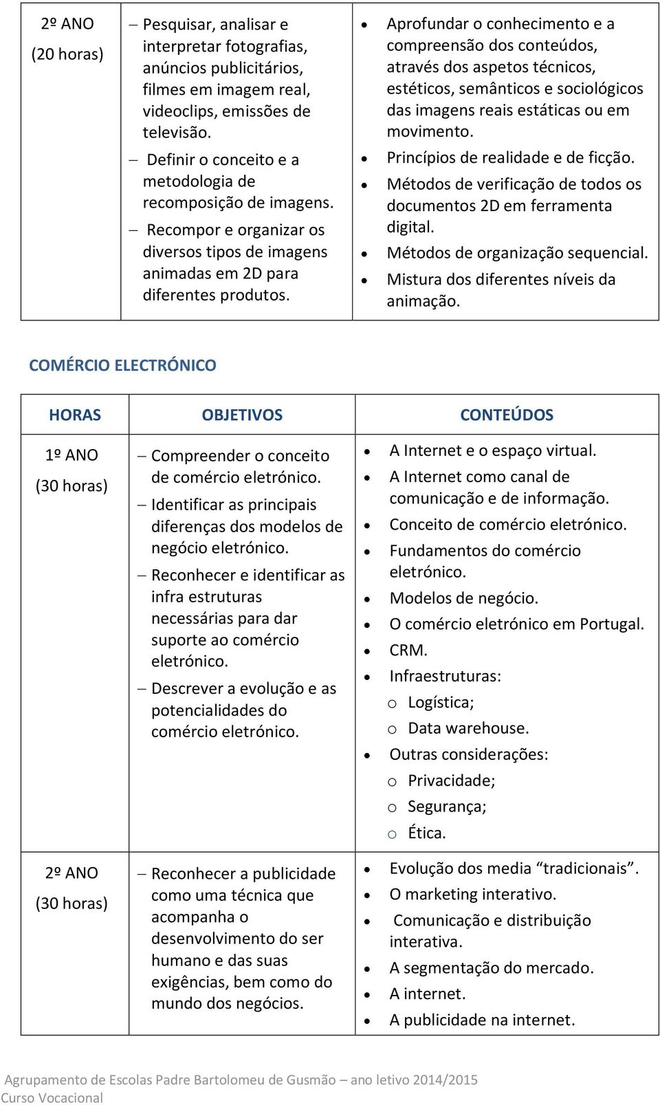 Definir o conceito e a metodologia de recomposição de imagens. Recompor e organizar os diversos tipos de imagens animadas em 2D para diferentes produtos. Princípios de realidade e de ficção.