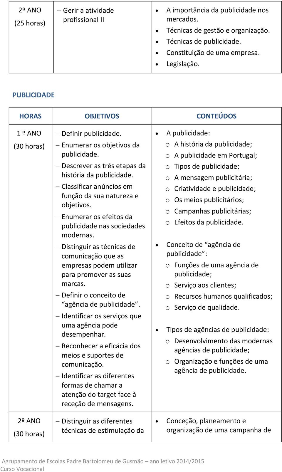 o A história da publicidade; o A publicidade em Portugal; Descrever as três etapas da história da publicidade. Classificar anúncios em função da sua natureza e objetivos.